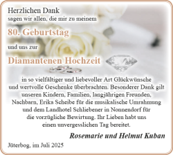 Vorschaubild der Anzeige, (Id: 1972436)